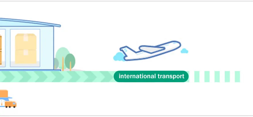 Ilustración oficial del almacén con embalaje, salida y transporte internacional en avión